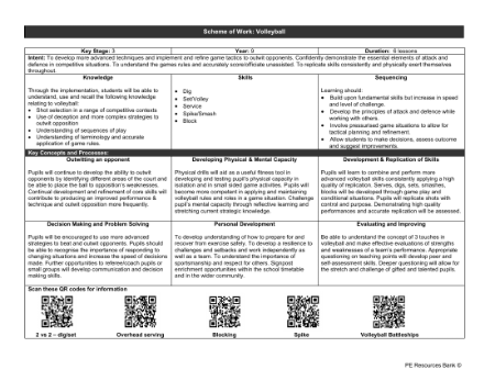 Medium Term Plan - Volleyball - Year 9