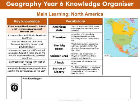 Knowledge organiser - North America - 5th Grade