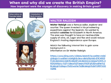 Walter Raleigh - Info sheet