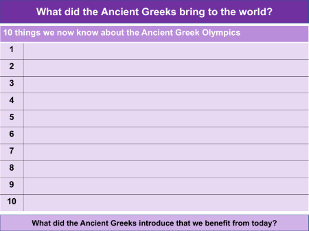 10 things we now know about the Ancient Greek Olympics - Worksheet