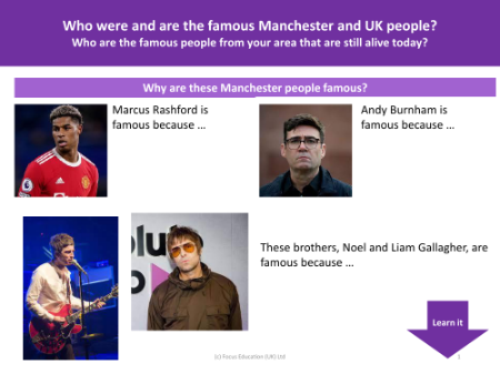 Why are these Manchester people famous? - Info sheet