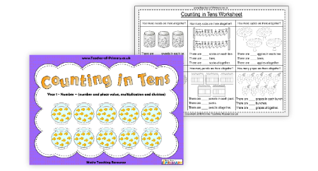 Counting in Tens