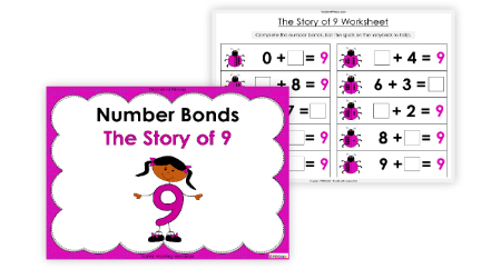Number Bonds - The Story of 9