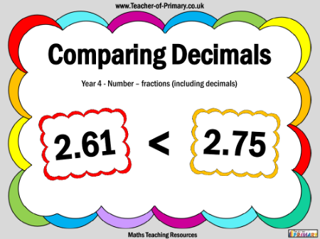 Comparing Decimals - PowerPoint