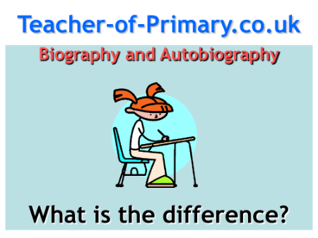 Biography and Autobiography - Lesson 1 - What is the difference PowerPoint