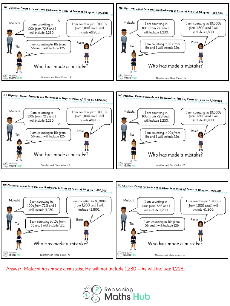 Count forwards and backwards in steps of power of 10 - Reasoning