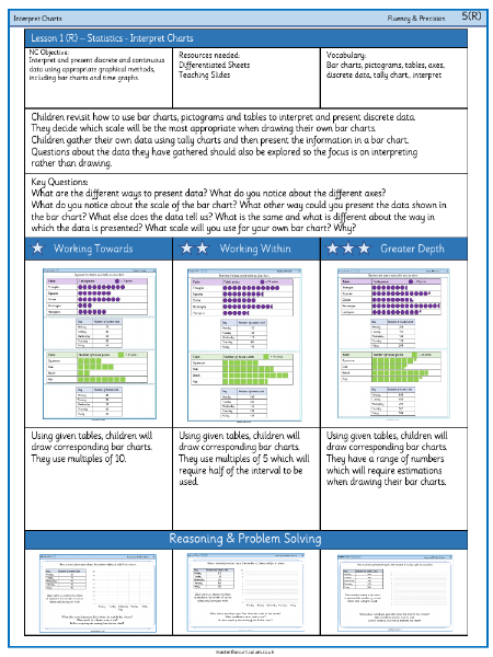 Worksheet