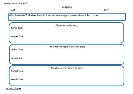 2. Compare