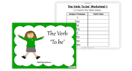 The Verb  To be