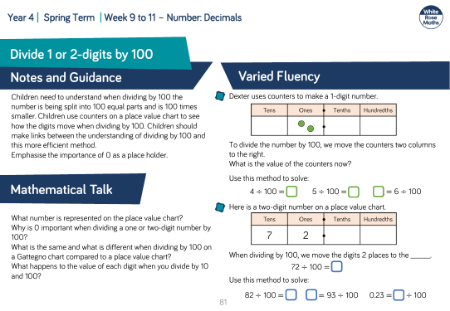 Divide 1 or 2-digits by 100: Varied Fluency