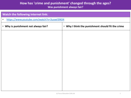 Why is punishment not always fair and why it should fit the crime - Worksheet - Year 5