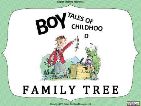 Boy - Lesson 2 - Family Tree PowerPoint