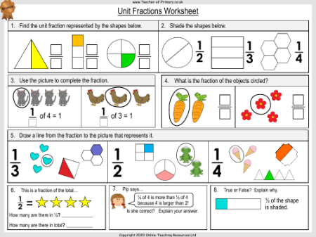 Unit Fractions - Worksheet