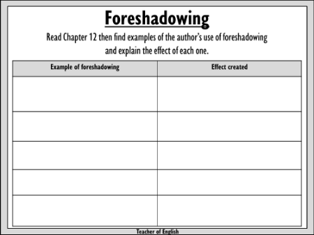 Skellig Lesson 8: Foreshadowing - Worksheet