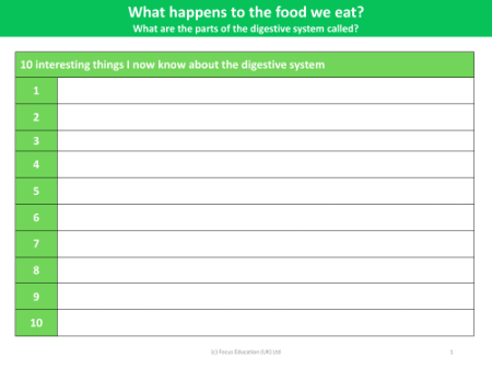 10 interesting facts about the digestive system - Worksheet