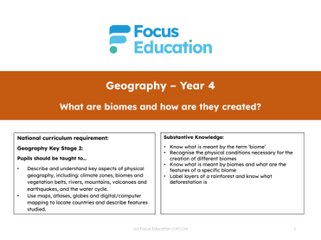 Long-term overview - Biomes - 3rd Grade