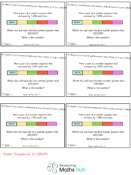 Count Forwards And Backwards In Steps Of Power 5 - Reasoning