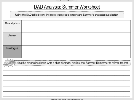 Wonder Lesson 15: Lunch and the Summer Table - DAD Analysis: Summer Worksheet