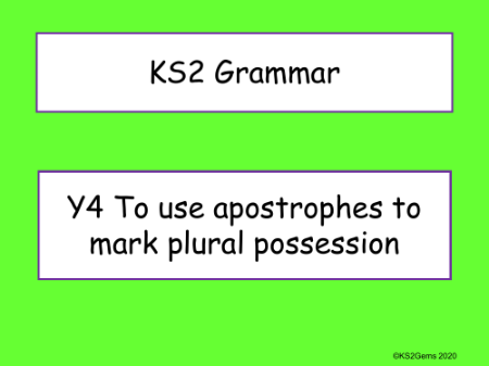 Apostrophes for Plural Possession Presentation
