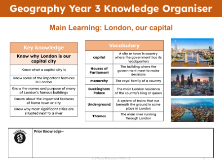 Knowledge organiser - London - 2nd Grade