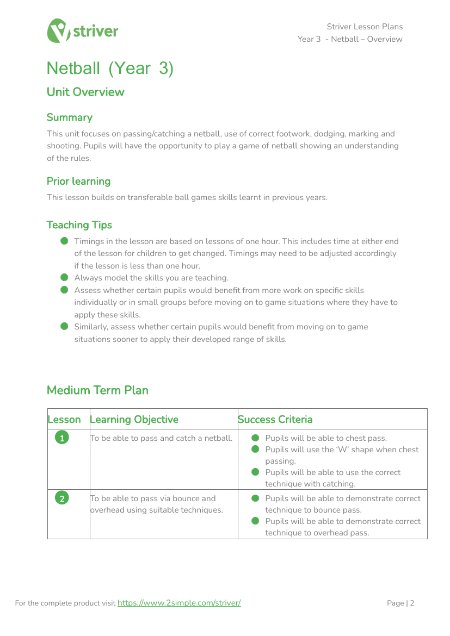 Netball - Unit Overview