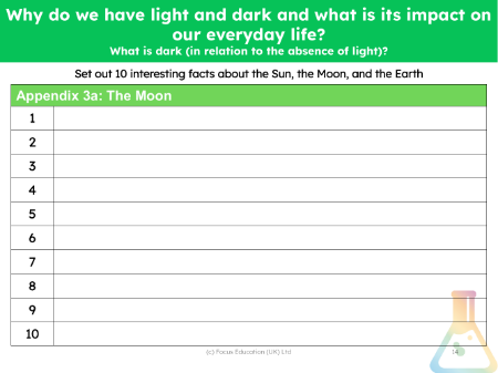 10 Interesting facts about the Moon - Worksheet