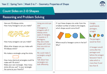 Count sides on 2-D shapes: Reasoning and Problem Solving