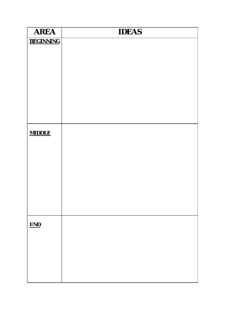 Plan your Story Worksheet