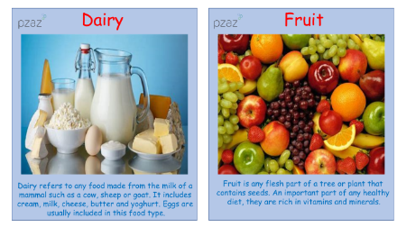Diet - Food Types Cards