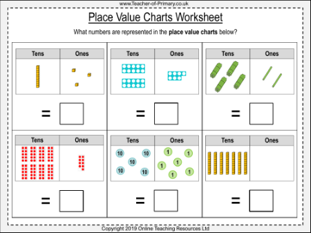Place Value Charts - Worksheet