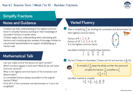 Simplify fractions: Varied Fluency