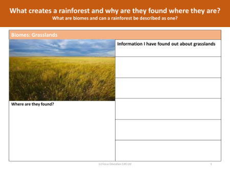 Biomes: Grasslands fact file - Worksheet