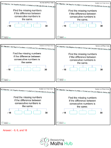 Use Negative Numbers in Context and Calculate Intervals Across Zero 8 - Reasoning