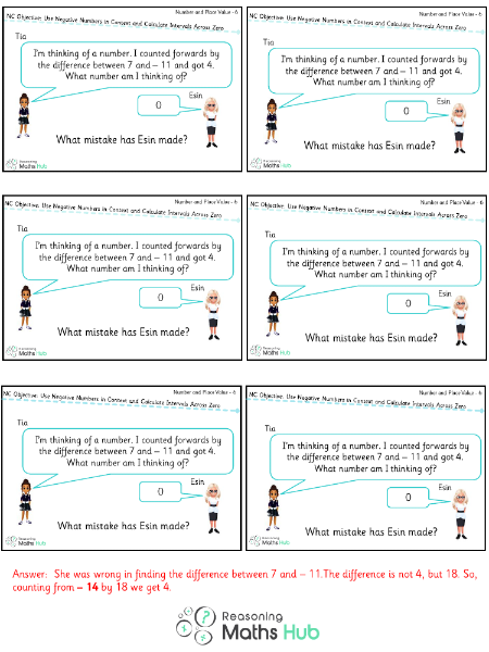 Use Negative Numbers in Context and Calculate Intervals Across Zero 10- Reasoning