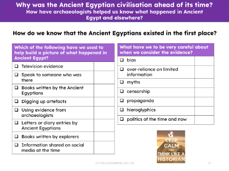 How reliable are different types of information? - Ancient Egypt