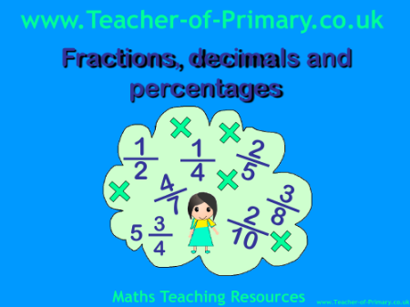 Multiply Fractions - PowerPoint