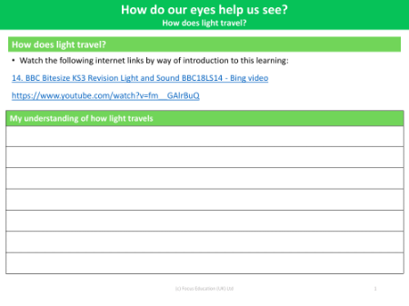 My understanding of how light travels? - Worksheet - Year 6