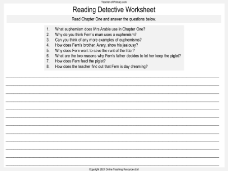 Charlotte's Web - Lesson 2: Fern's New Pet - Reading Detective Worksheet