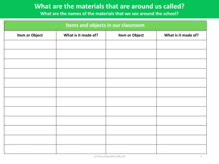 Items and objects in our classroom - Worksheet