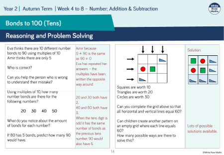 Bonds to 100 (tens): Reasoning and Problem Solving