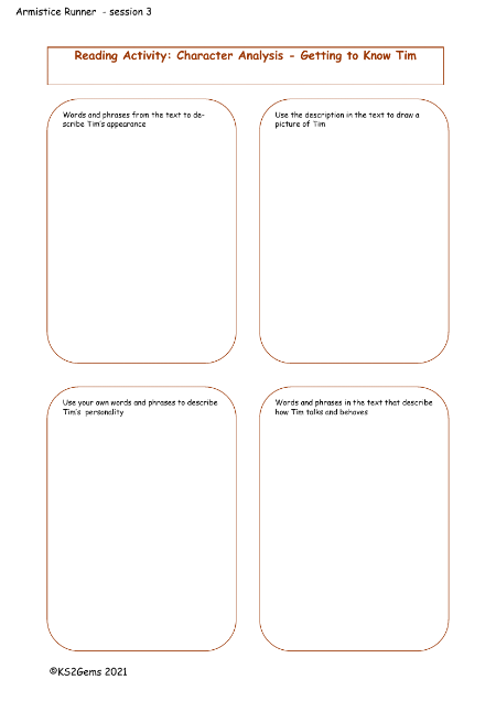 3. Character Analysis Tim