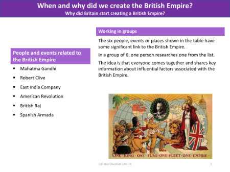 The British Empire - Research task