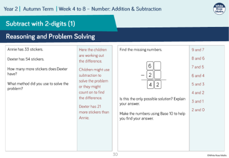 Subtract a 2-digit number from a 2-digit number â€” not crossing ten: Reasoning and Problem Solving