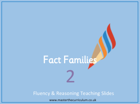 Addition and subtraction - Fact families - Presentation