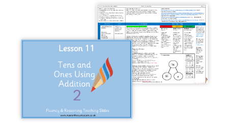 Tens and ones using addition