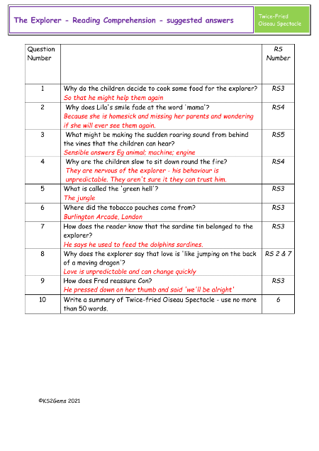 4. Reading Comprehension suggested answers