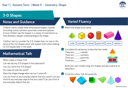 Recognise and name 3-D shapes: Varied Fluency