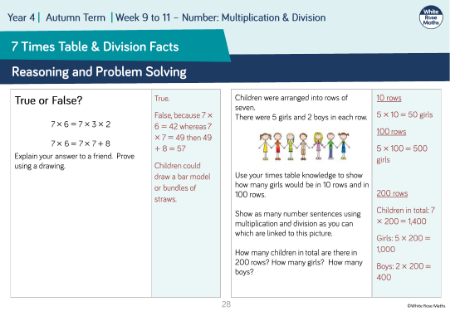 7 times table and division facts: Reasoning and Problem Solving