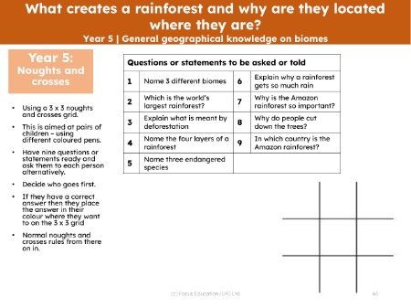 Noughts and crosses - Rainforests