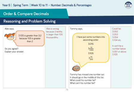 Order and Compare Decimals: Reasoning and Problem Solving